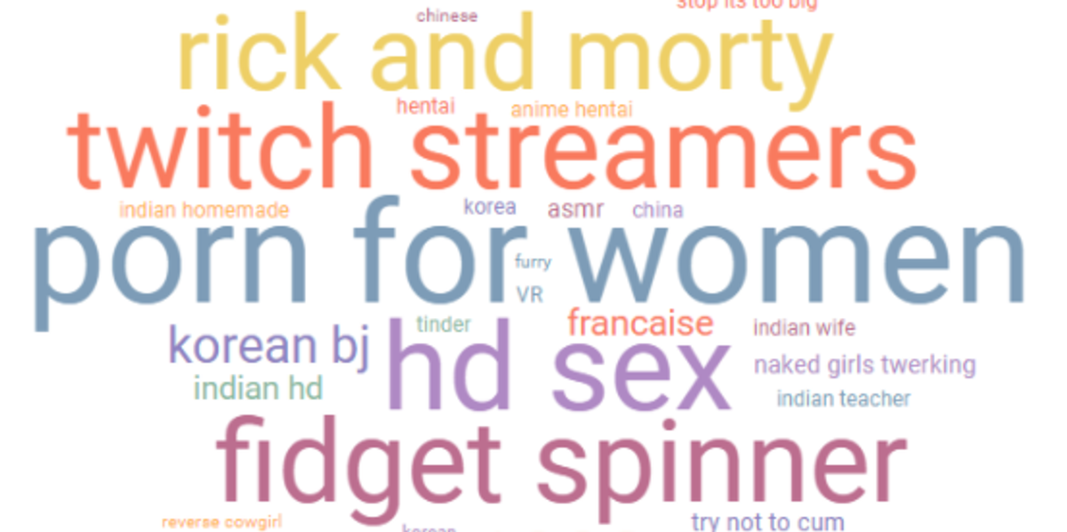 'Porn for Women' Searches Went up 1400% in 2017