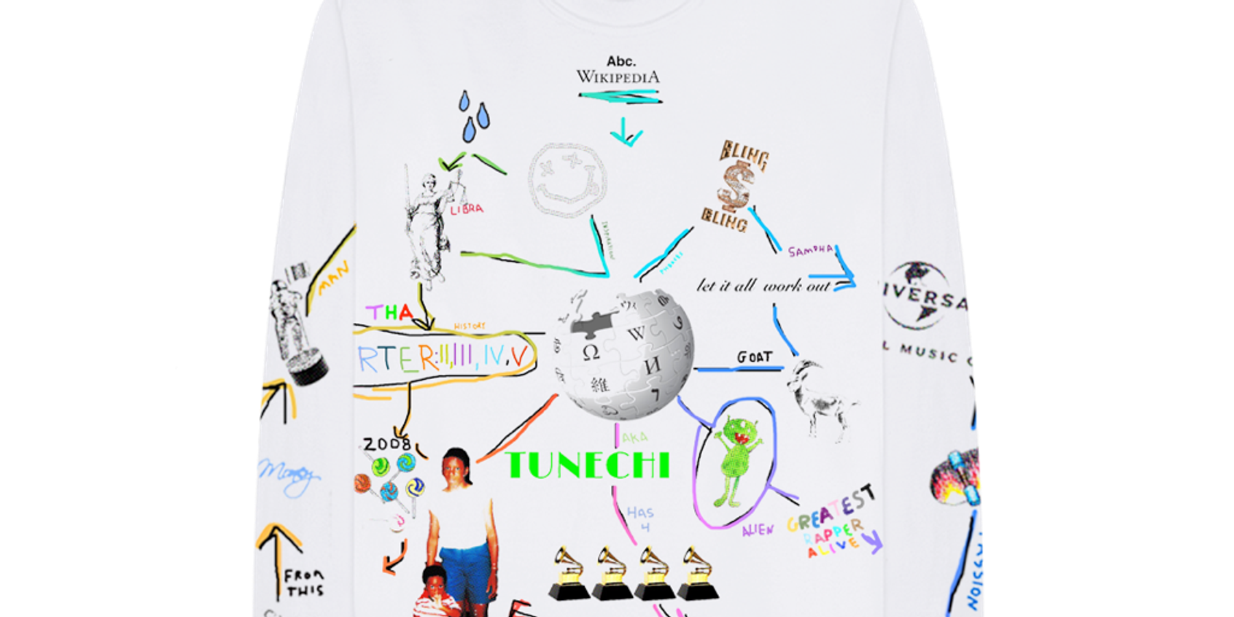 Lil Wayne Closes Out Week of Merch Drops With Wikipedia Collab